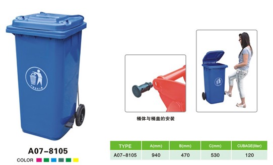 120L帶腳踏垃圾桶,塑料垃圾桶(圖1)
