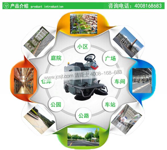國邦駕駛式掃地車(chē)適用場(chǎng)所 駕駛式掃地車(chē),國邦I(lǐng)S1100駕駛式掃地車(chē)(圖7)