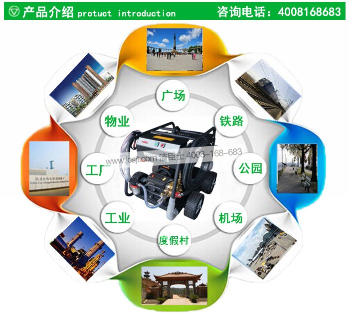 E350高壓清洗機適用場(chǎng)所