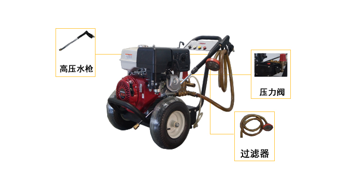 G275H(G2)汽油機驅動(dòng)冷水高壓清洗機細節圖