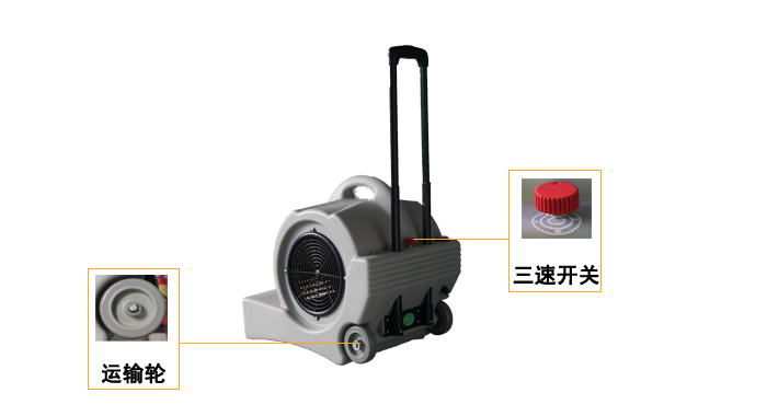 熱風(fēng)吹干機，科能KNH03吹干機(圖3)