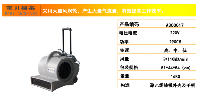 熱風(fēng)吹干機，科能KNH03吹干機(圖5)
