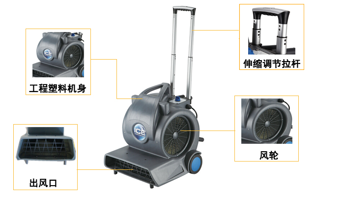 渦輪吹風(fēng)機 三速吹干機,強力吹干機(圖2)