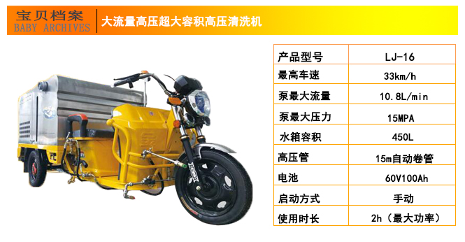 居民區保潔車(chē)載高壓清洗機,車(chē)載高壓清洗機價(jià)格