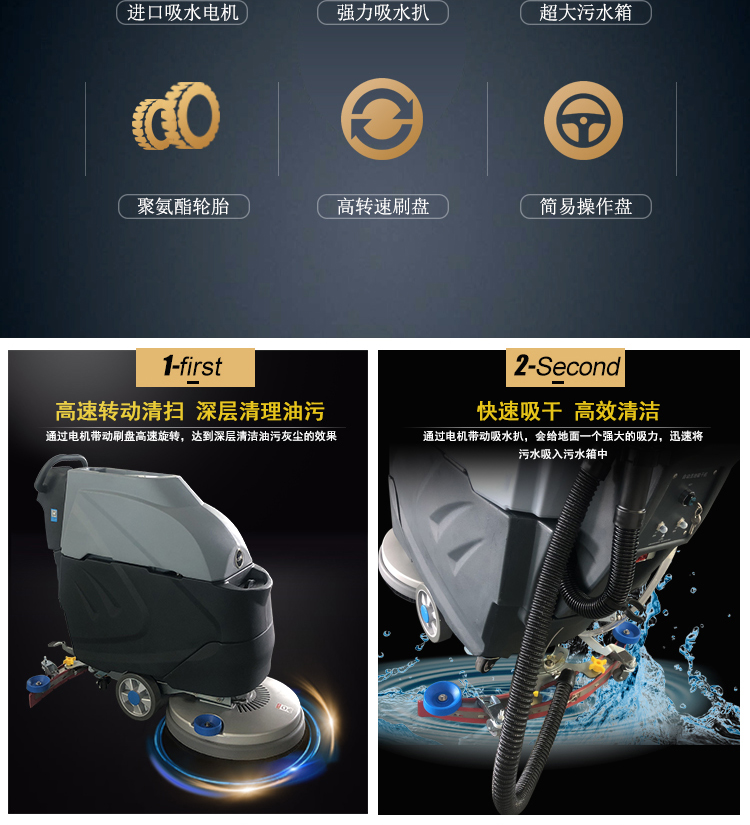鋰電池價(jià)格,理仕洗地機品牌 理仕手推式洗地機,LS20洗地機(圖7)
