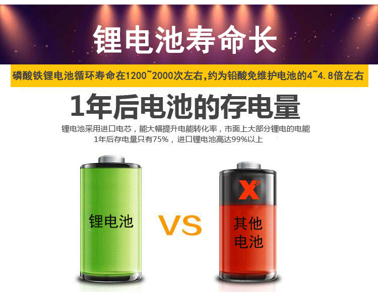 酒店用鋰電池,鋰電池品牌 理仕鋰電池,鋰電池廠(chǎng)家(圖5)