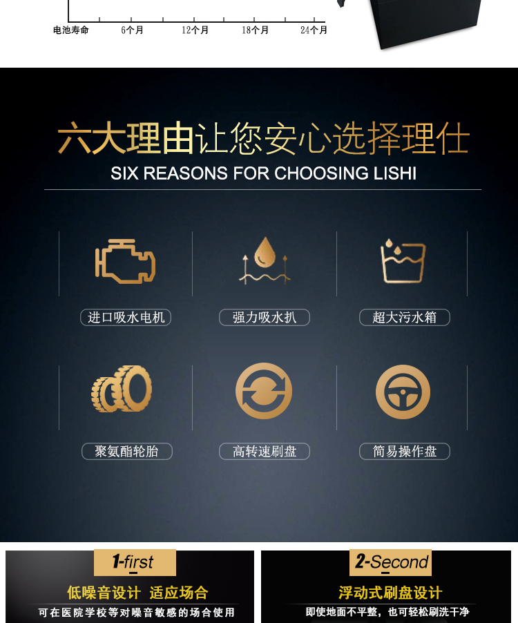 駕駛式洗地機價(jià)格 理仕駕駛式掃地機.LS32洗地機(圖6)