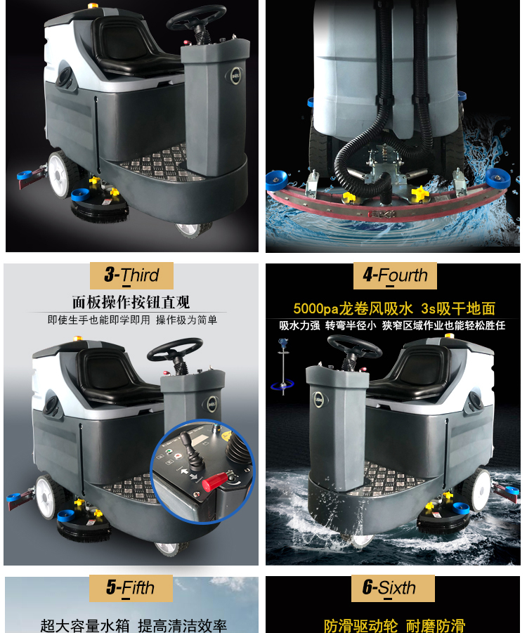 駕駛式洗地機廠(chǎng)家 理仕駕駛式掃地機.LS32洗地機(圖7)