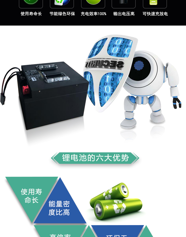 駕駛式掃地車(chē)價(jià) 理仕掃地機,LS1300駕駛式掃地機(圖4)