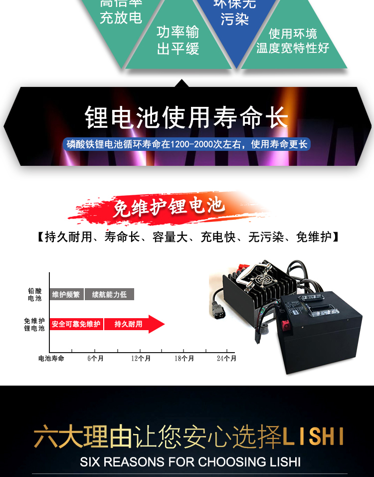 LS掃地車(chē)價(jià)格 理仕掃地機,LS1300駕駛式掃地機(圖5)