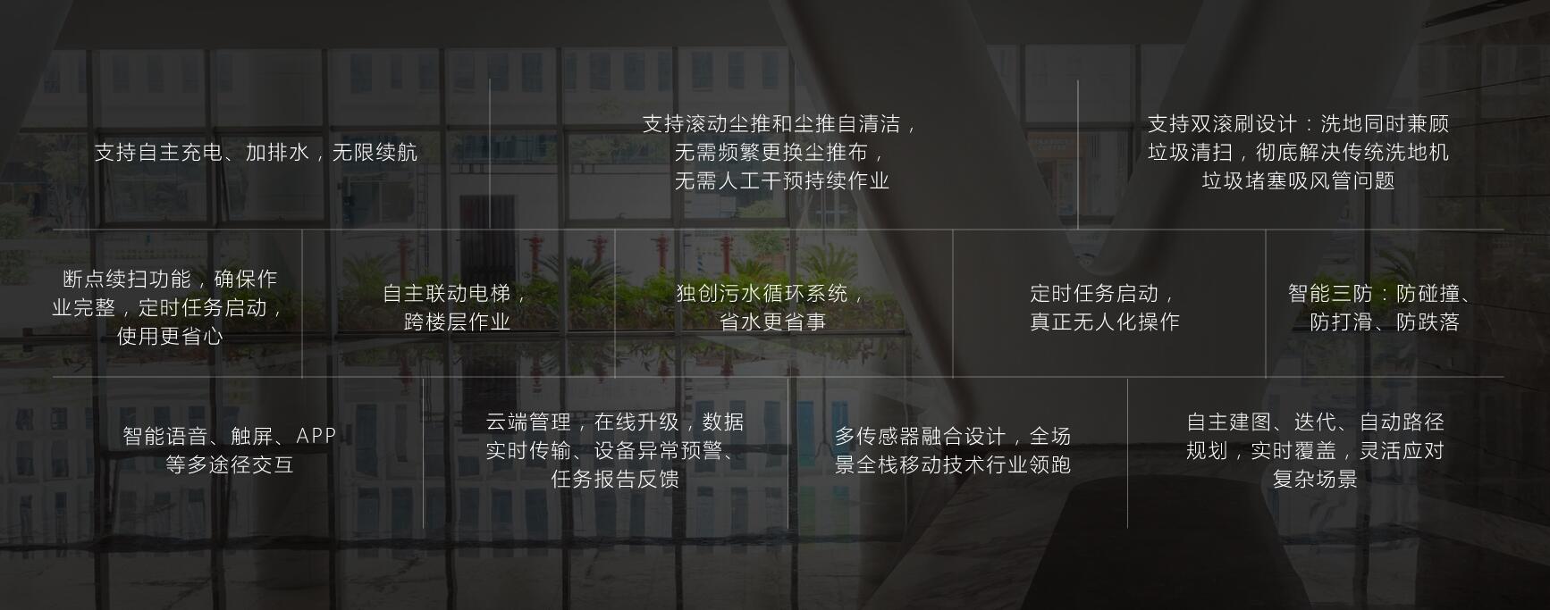 機場(chǎng)用清潔機器人 智能清潔設備,機器人設備(圖7)