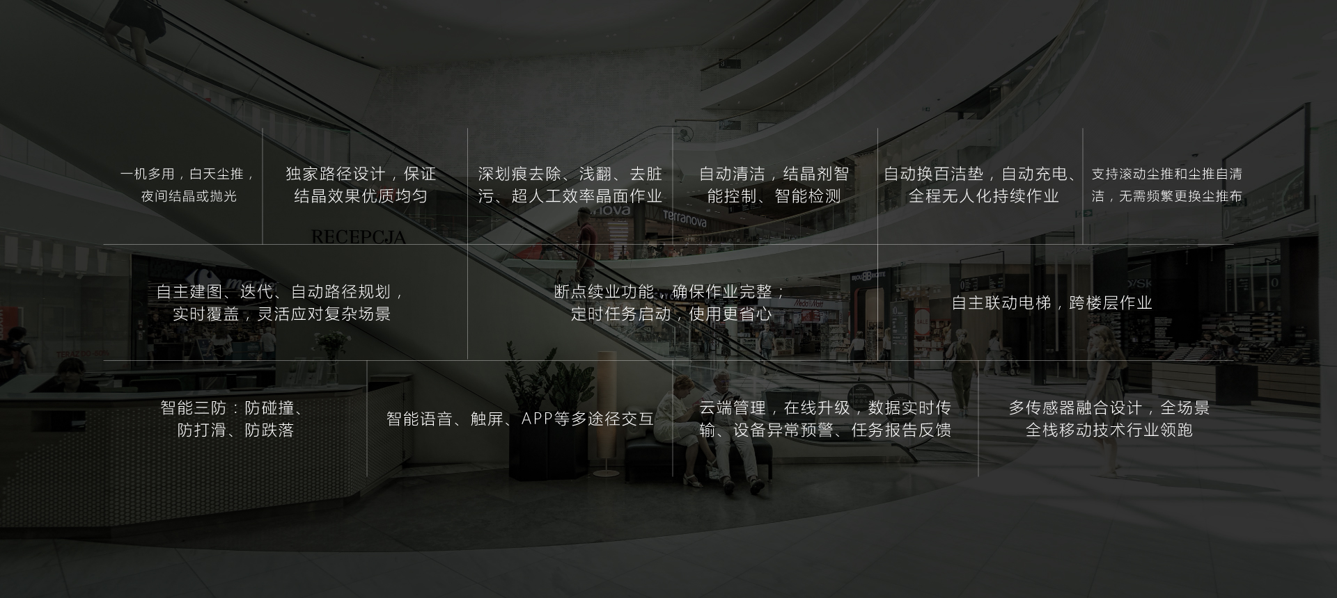 無(wú)人操作石材護理機 智能清潔設備,機器人設備(圖15)