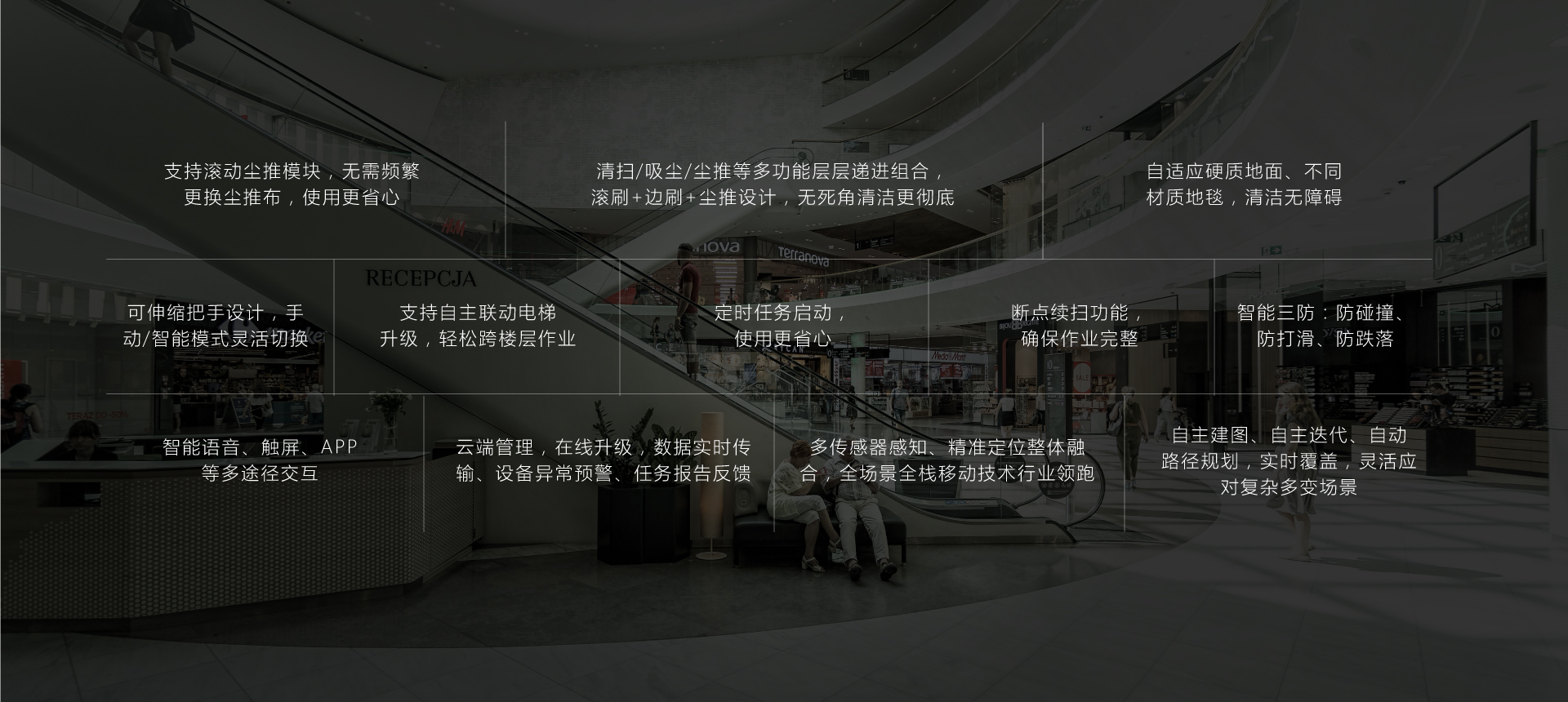 商用吸塵機器人 智能清潔設備,機器人設備(圖19)
