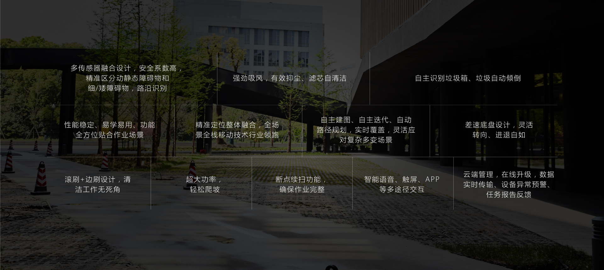 掃地機器人 智能清潔設備,機器人設備(圖23)