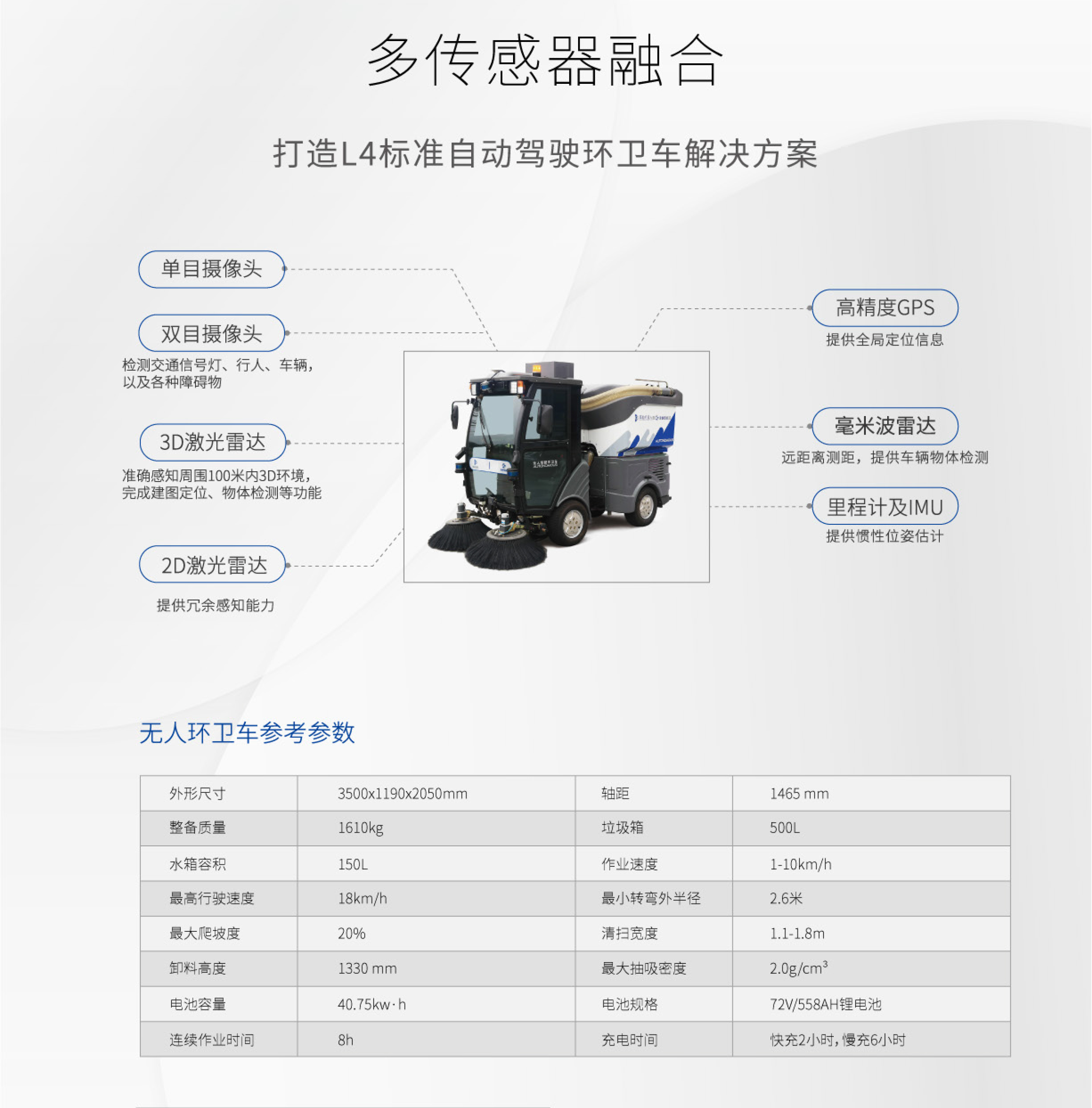 道路用掃地車(chē)機器人 智能清潔設備,機器人設備(圖28)