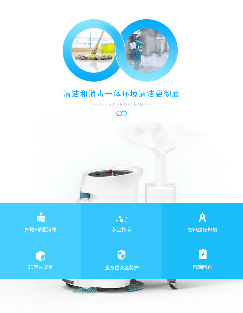 掃地吸塵二合一設備 智能清潔設備,機器人設備(圖41)