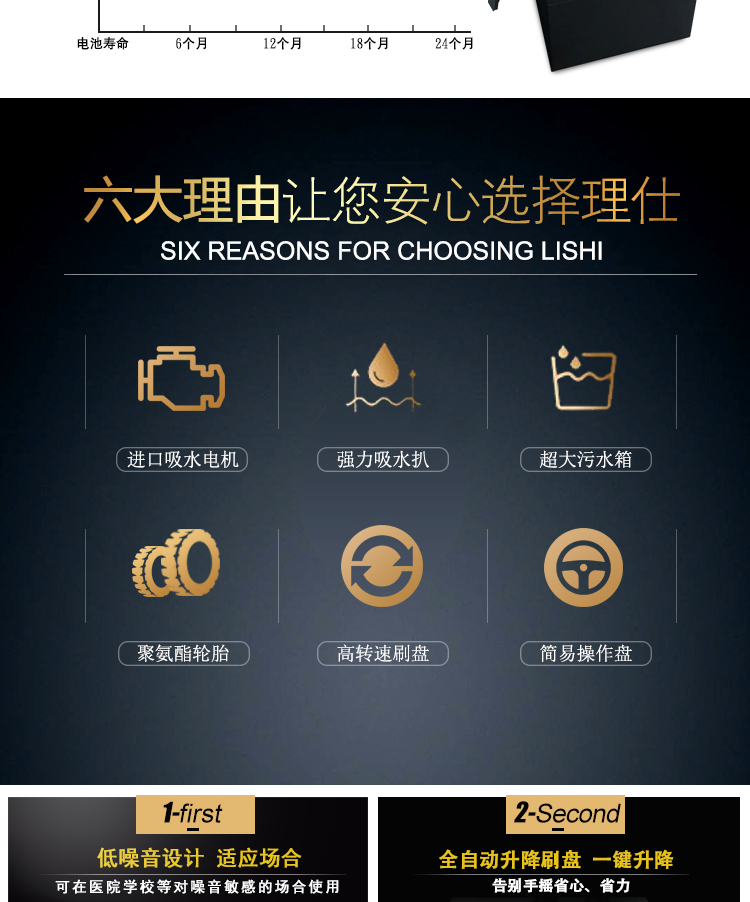 深圳鋰電池洗地機 鋰電池駕駛式洗地機,工業(yè)洗地機(圖6)