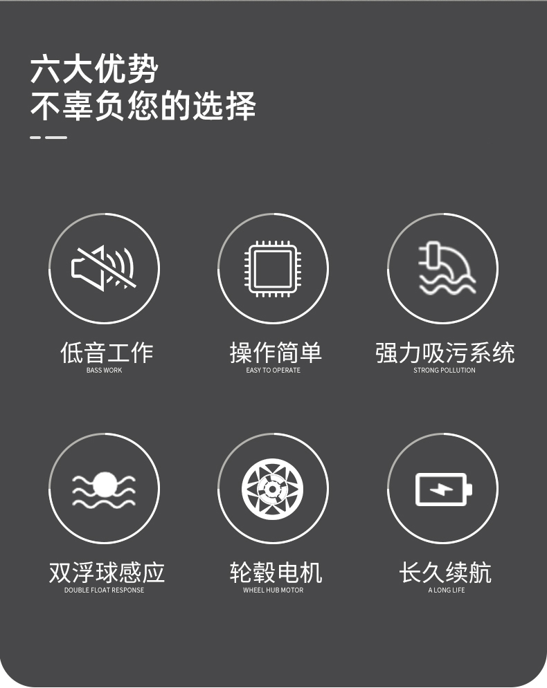 工業(yè)洗地機
