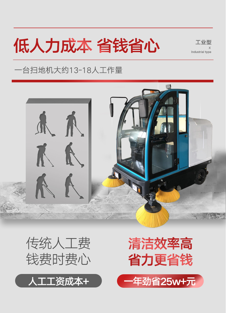 工廠(chǎng)用駕駛式掃地機