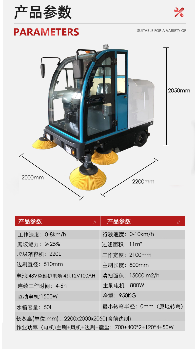 物業(yè)用掃地車(chē)