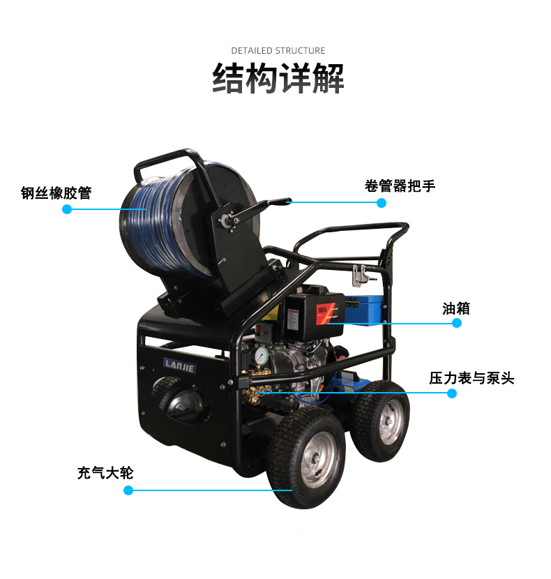 商用管道疏通高壓清洗機 管道疏通高壓清洗機,大流量超高壓清洗機(圖5)