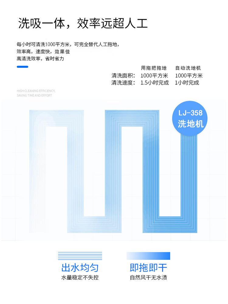 商用小型洗地機 小型洗地吸干機,折疊洗地機(圖7)